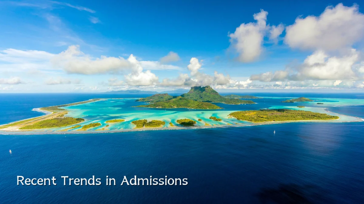 Recent Trends in Admissions