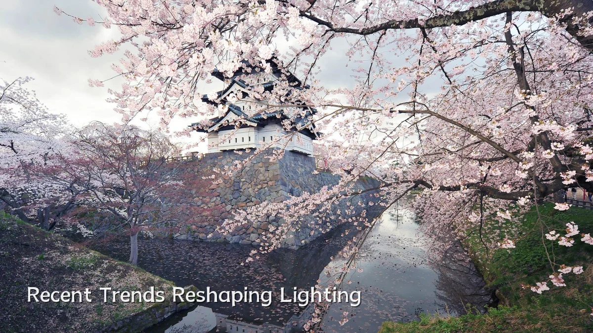 Recent Trends Reshaping Lighting